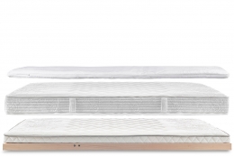 PAISLEY PL2 Premium Matratze